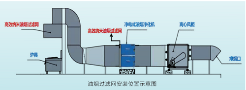 益陽市菲美特新材料有限公司,菲美特新材料,益陽多孔泡沫金屬材料,泡沫鎳生產(chǎn),益陽泡沫銅